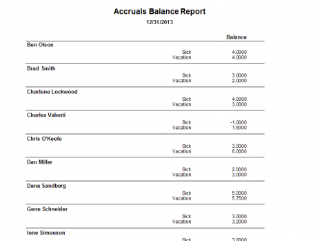 Staff Accrual Balances Report